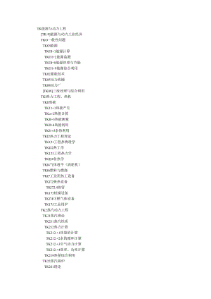 中图分类号查询--TK能源和动力工程.docx