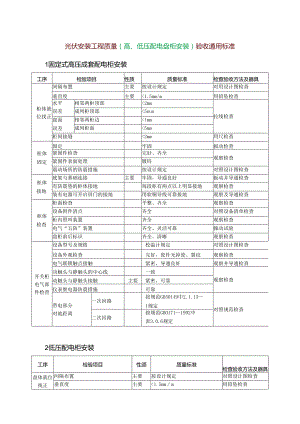 光伏安装工程质量（高、低压配电盘柜安装）验收通用标准.docx