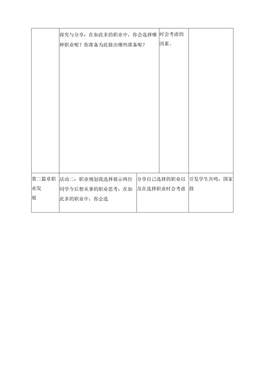 9年级下册道德与法治部编版教案第3单元《6.2 多彩的职业》.docx_第2页