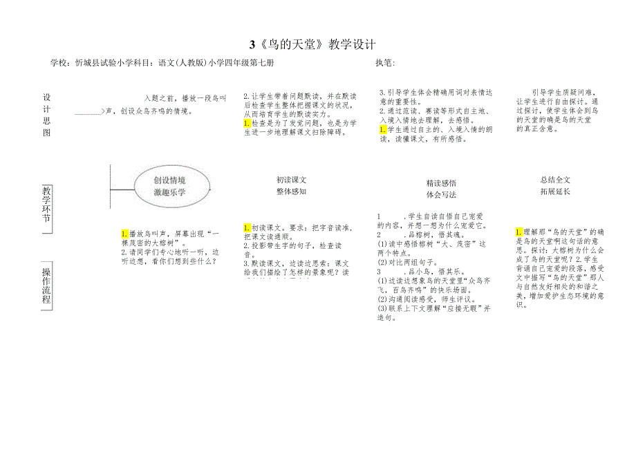 3、8、13、18、23、28课eepo教案.docx_第1页