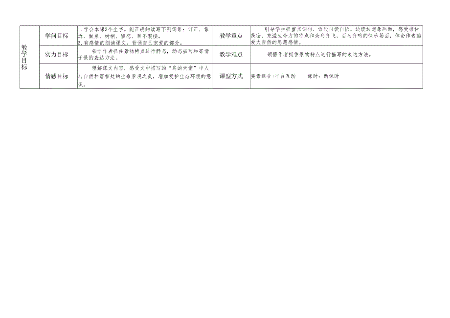 3、8、13、18、23、28课eepo教案.docx_第2页