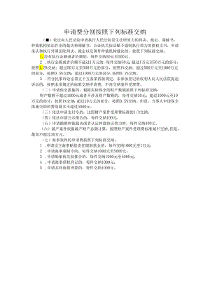 申请费交纳标准.docx