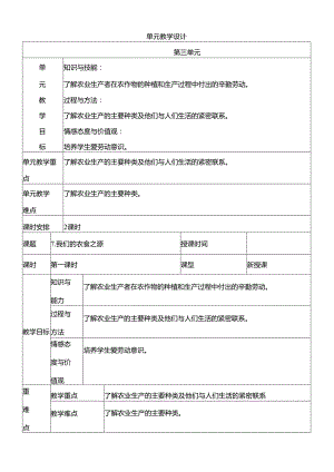 部编版四年级下册道德与法治我们的衣食之源教学设计.docx