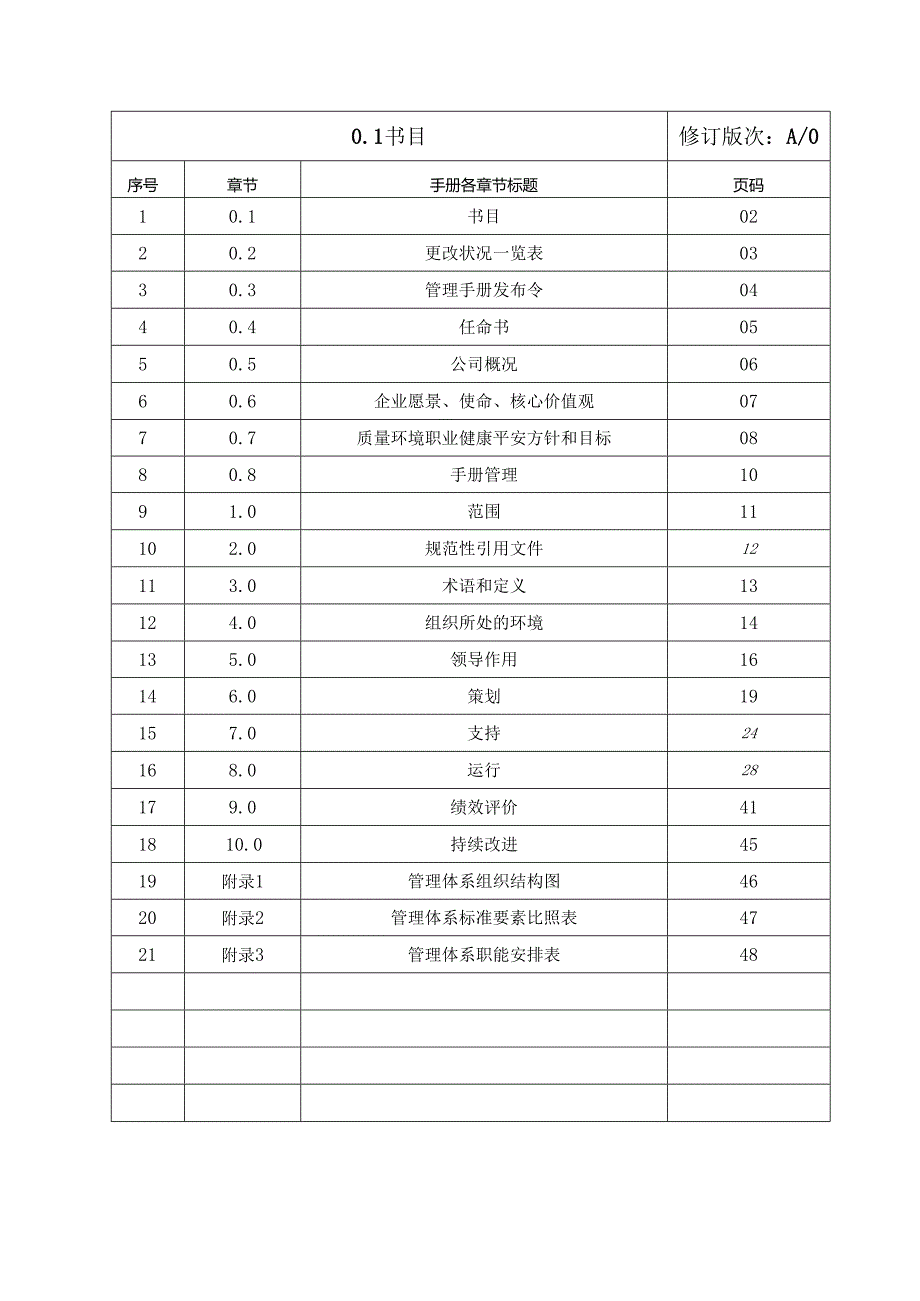 系统集成安防工程2024版管理手册.docx_第2页