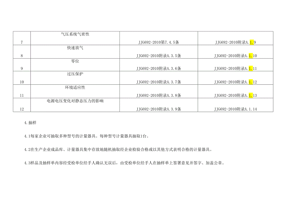 无创自动测量血压计检验项目.docx_第2页