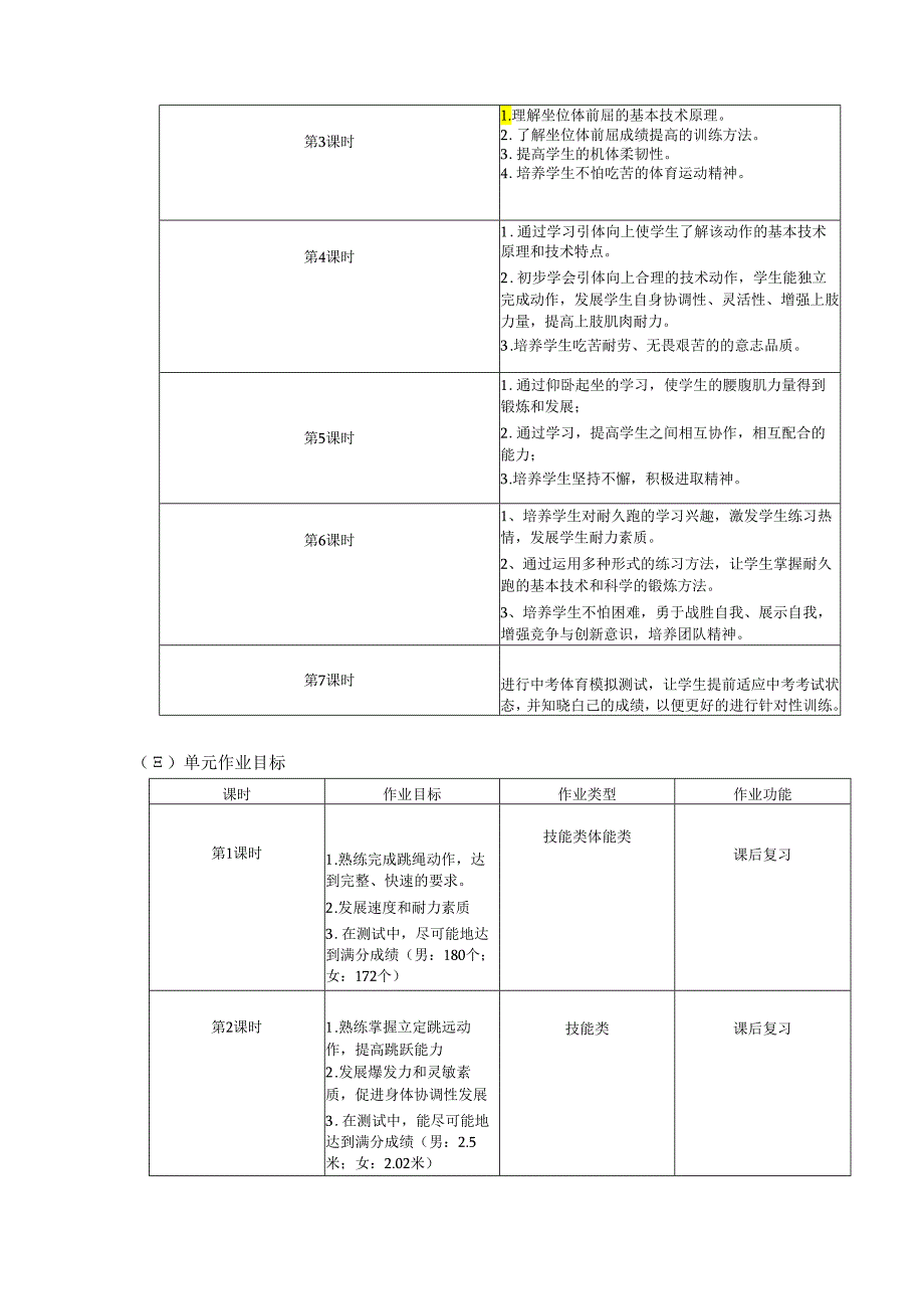 人教版《体育与健康》九上单元作业设计 (优质案例12页).docx_第3页