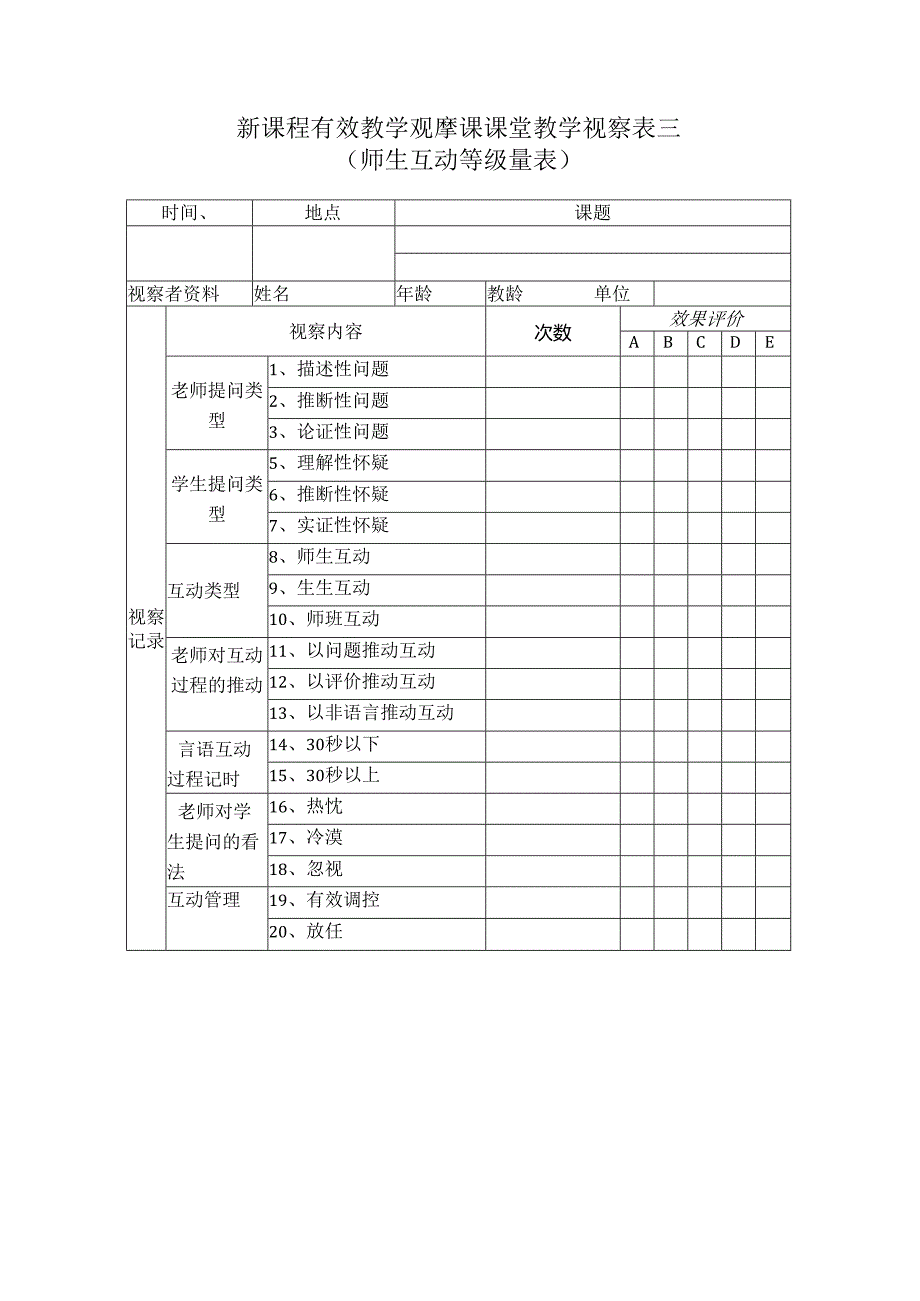 3.-五个课堂观察量表.docx_第3页