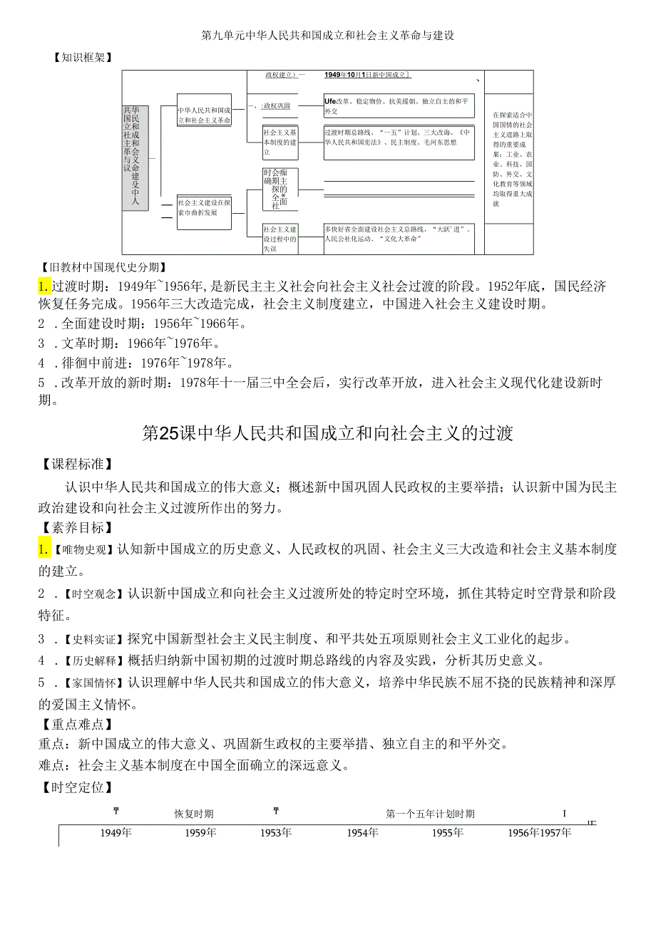 纲要（上）第25课 中华人民共和国成立和向社会主义的过渡 导学案.docx_第1页