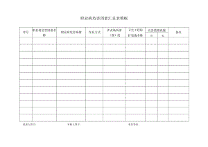 职业病危害因素汇总表模板.docx