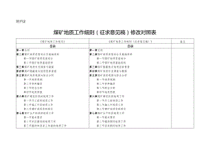 煤矿地质工作细则（征求意见稿）修改对照表2023.docx