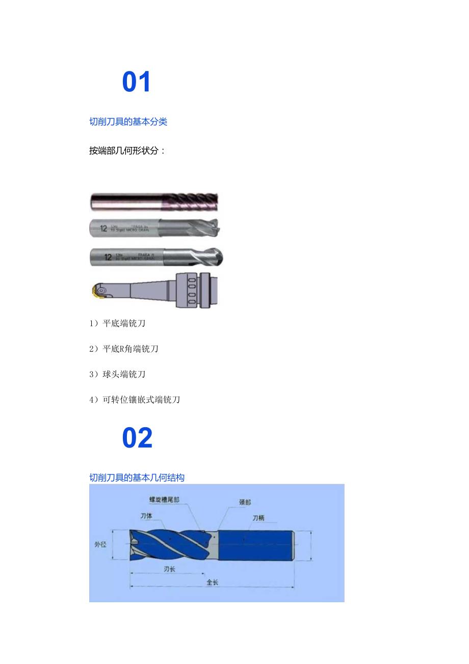 CNC加工中心人员必备知识收藏好！.docx_第1页