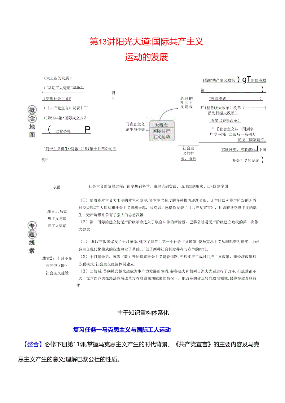 2024届二轮复习第三板块 第13 讲 阳光大道国际共产主义运动的发展（学案）.docx_第1页