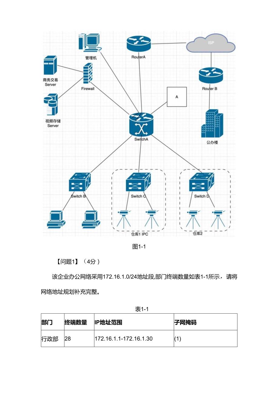 2022年下半年网络工程师下午案例分析真题答案完整版.docx_第2页