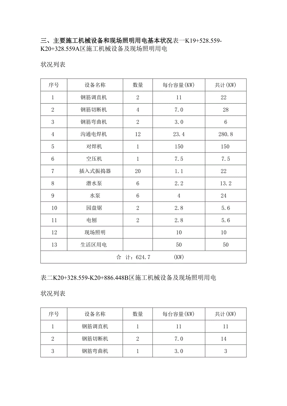 2标施工现场临时用电施工组织设计.docx_第2页