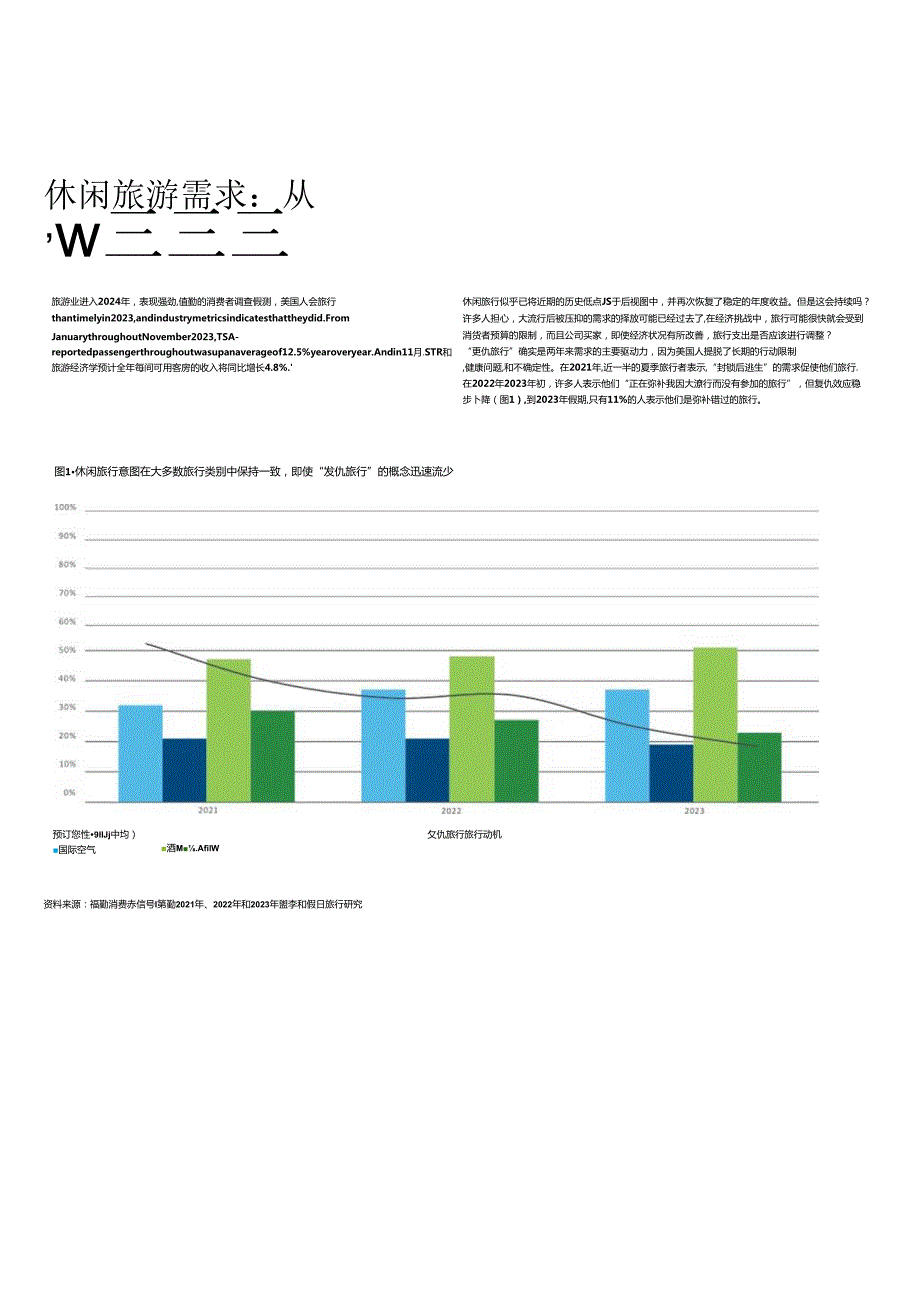 旅游行业：2024年美国旅游业展望报告（英译中）.docx_第1页