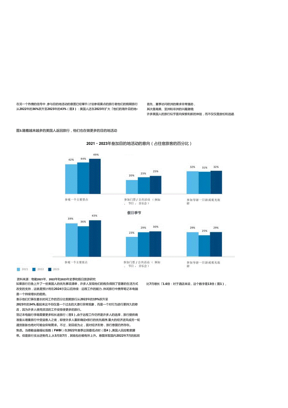 旅游行业：2024年美国旅游业展望报告（英译中）.docx_第3页