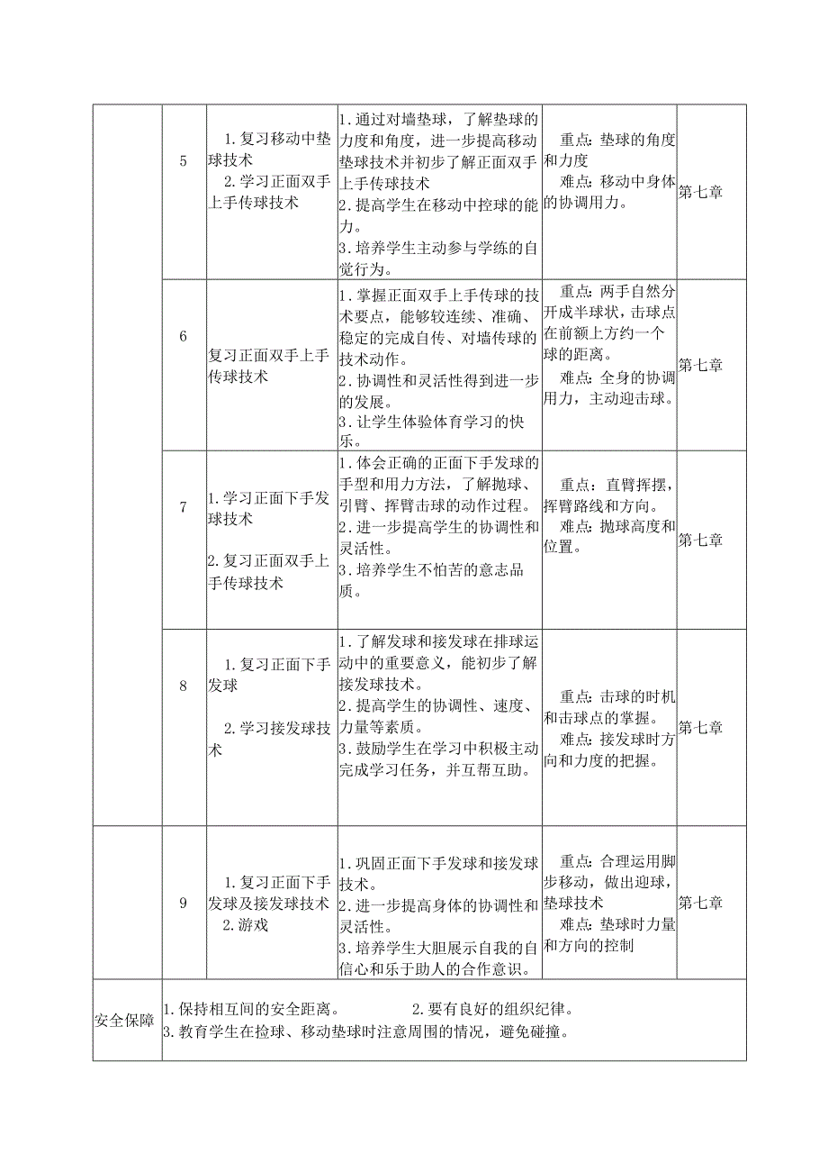 人教版《体育与健康》七年级第七单元作业设计(优质案例27页).docx_第2页