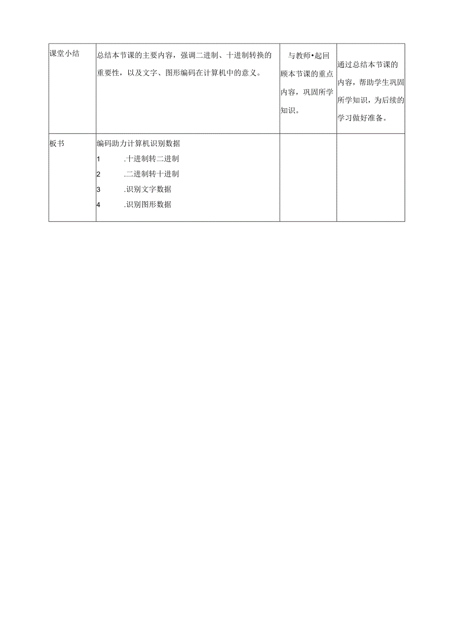 第11课 编码助力计算机识别数据 教案5 四下信息科技赣科学技术版.docx_第3页