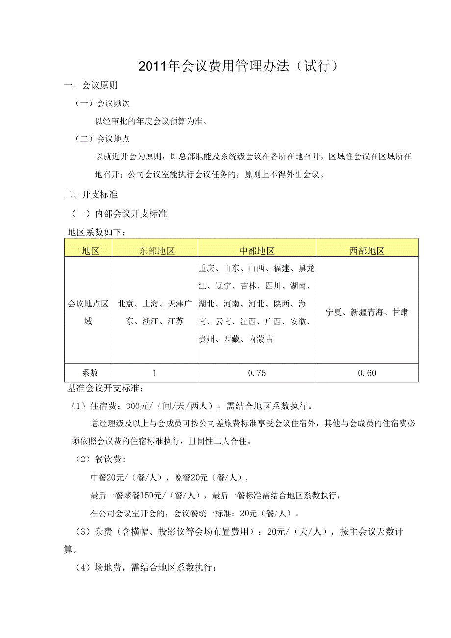 会议费用管理办法（试行）.docx_第1页