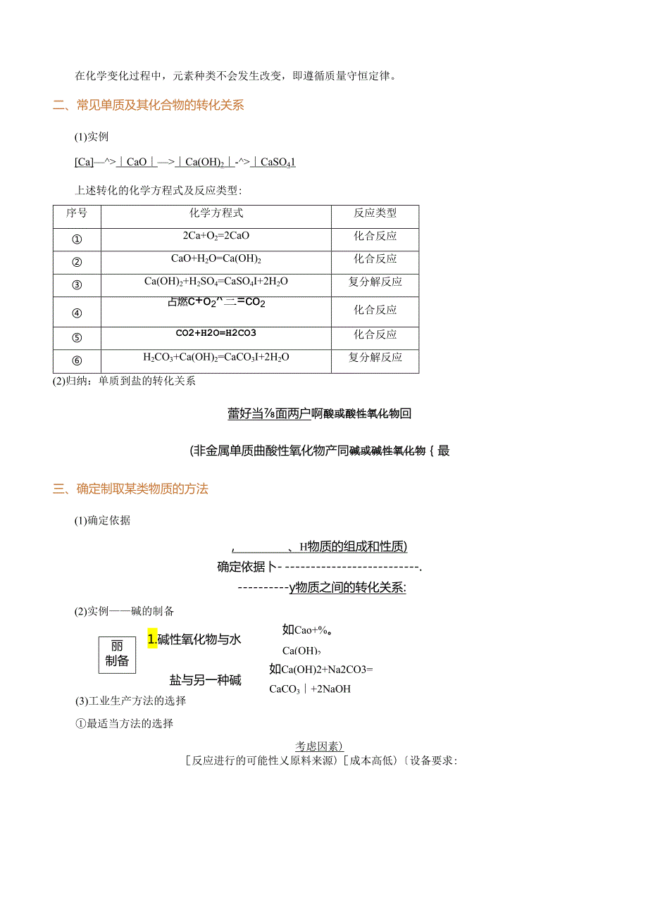 通关04 物质间的转化题解法（解析版）.docx_第3页