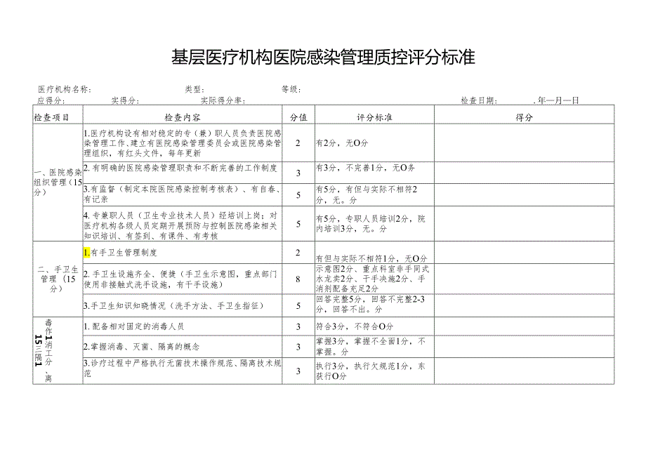 基层医疗机构医院感染管理质控评分标准（检查用）.docx_第1页