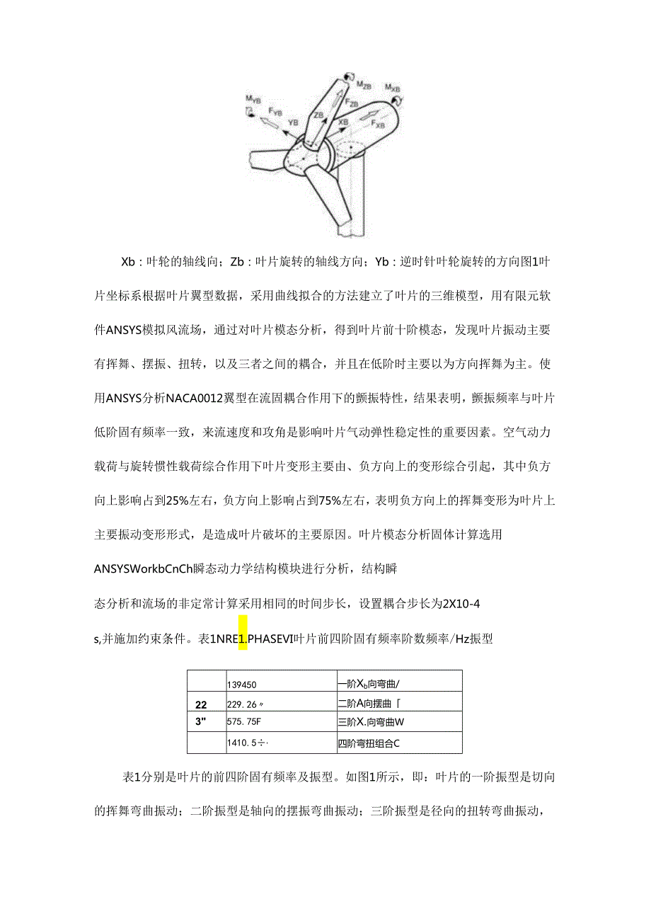 风电机组叶片设计与气动弹性问题.docx_第3页