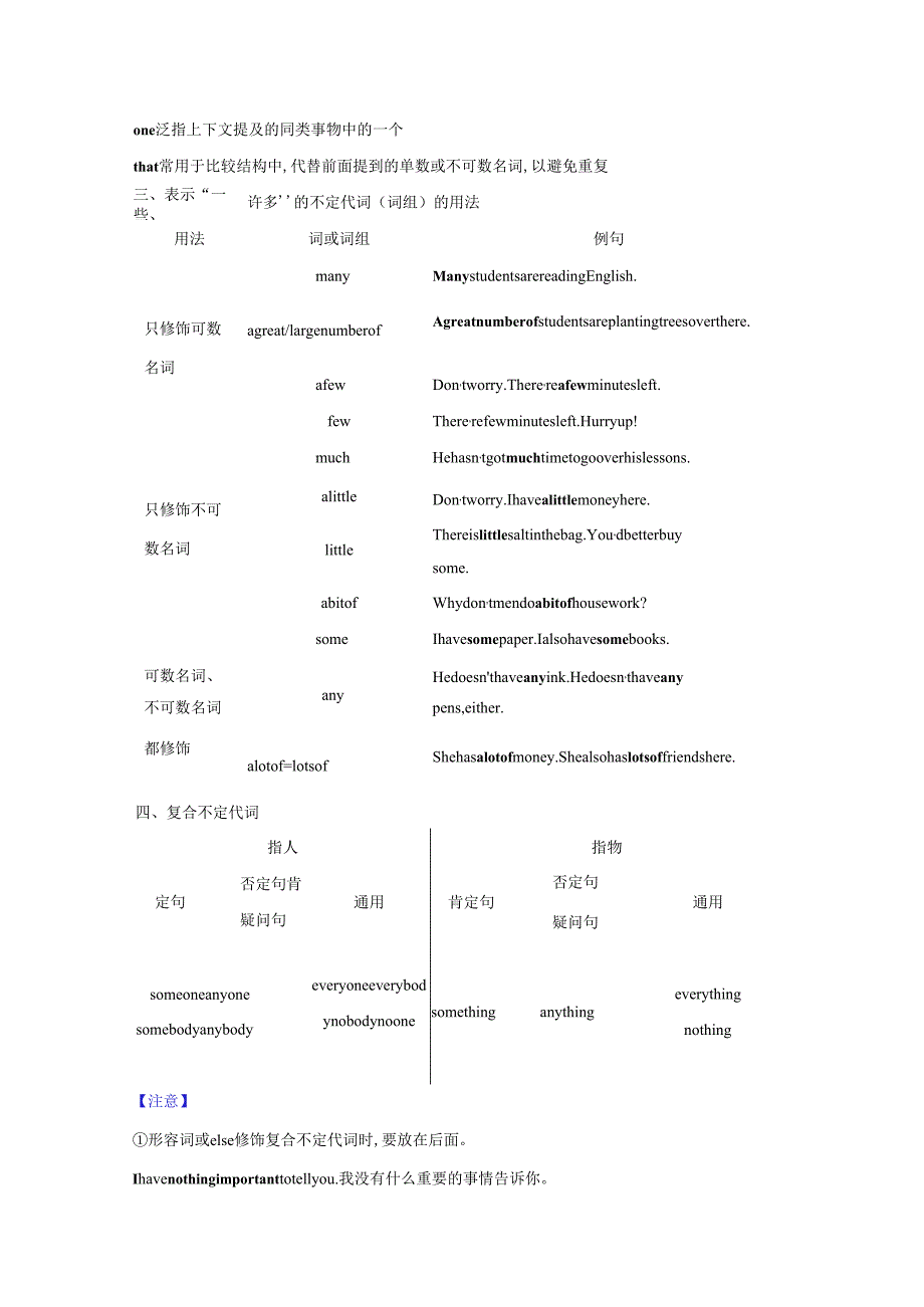 易错点08.代词、数词与介词(解析版).docx_第2页