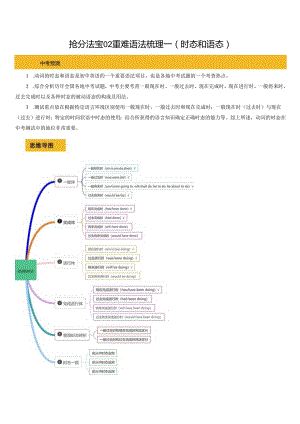 抢分法宝02 重难语法梳理一（时态和语态）（解析版）.docx