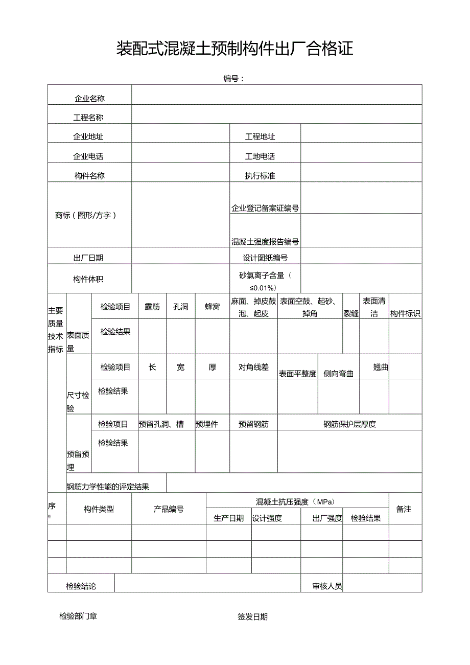 装配式混凝土预制构件出厂合格证.docx_第1页