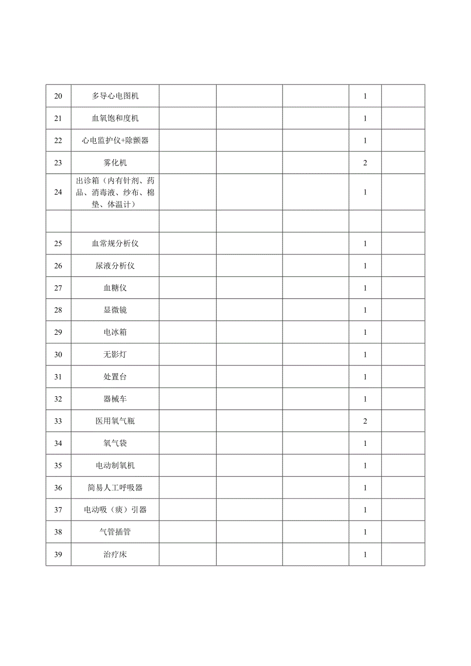 医疗机构仪器设备一览表(第二门诊部在筹)汇总.docx_第2页