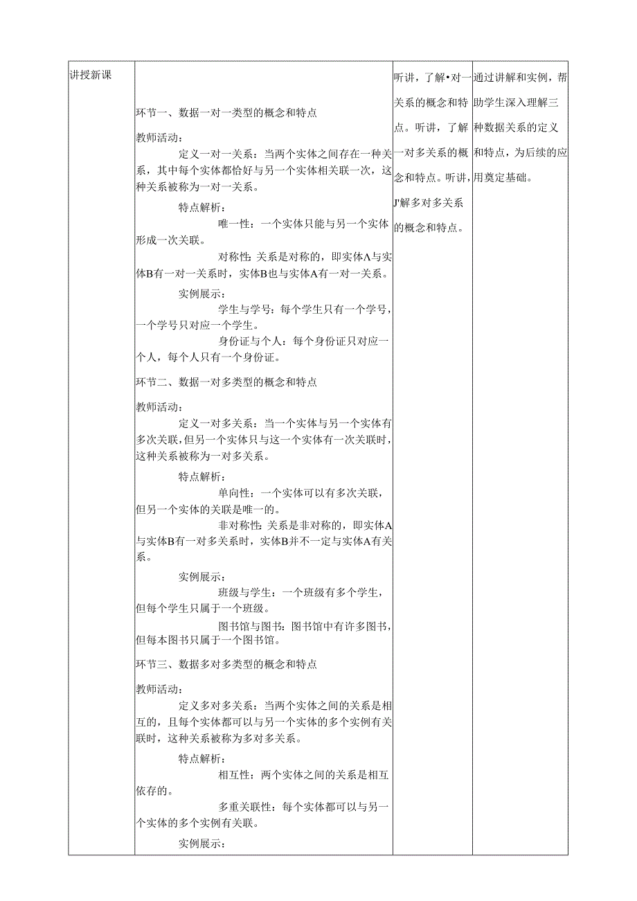 第10课 建立数据内在关系 教案4 四下信息科技赣科学技术版.docx_第2页