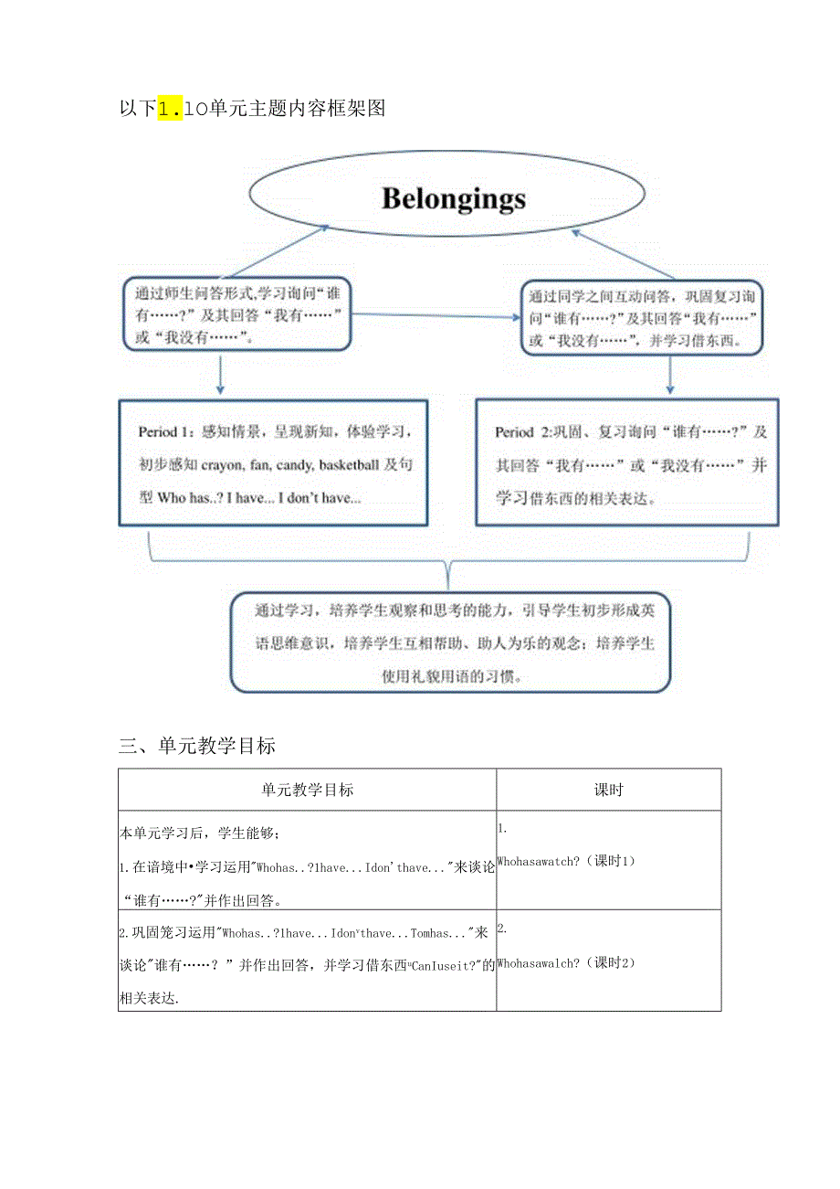 接力版四下 Lesson 10 单元整体教学设计.docx_第3页