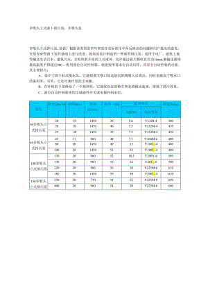 多吸头立式液下排污泵.docx