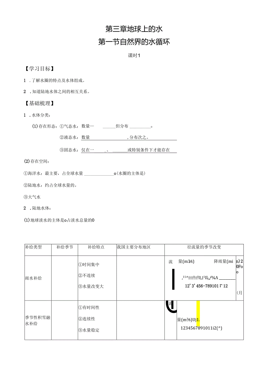 3.1 自然界的水循环（课时1）.docx_第1页