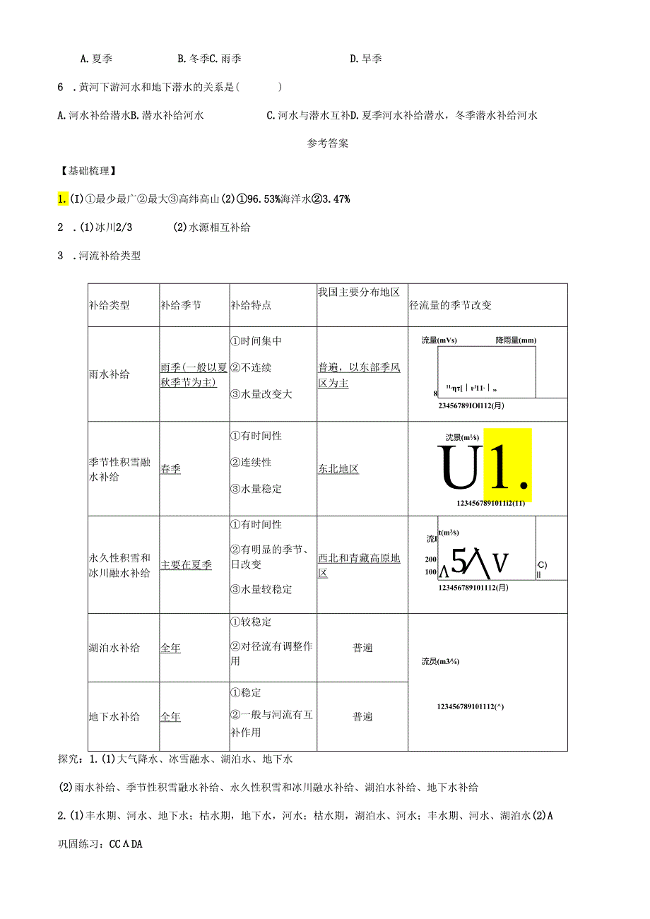 3.1 自然界的水循环（课时1）.docx_第3页