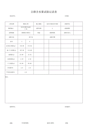 公路含水量试验记录表.docx