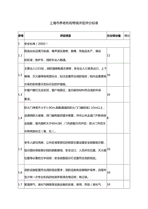 养老机构等级评定评分标准（上海）.docx