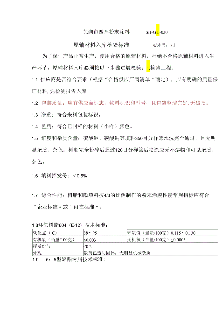 粉末产品原辅材料入库检验规范方案.docx_第1页