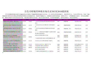 百色市柑橘类种植农场名录2018版383家.docx