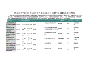 黑龙江省哈尔滨市固话业务服务公司名录2019版157家.docx