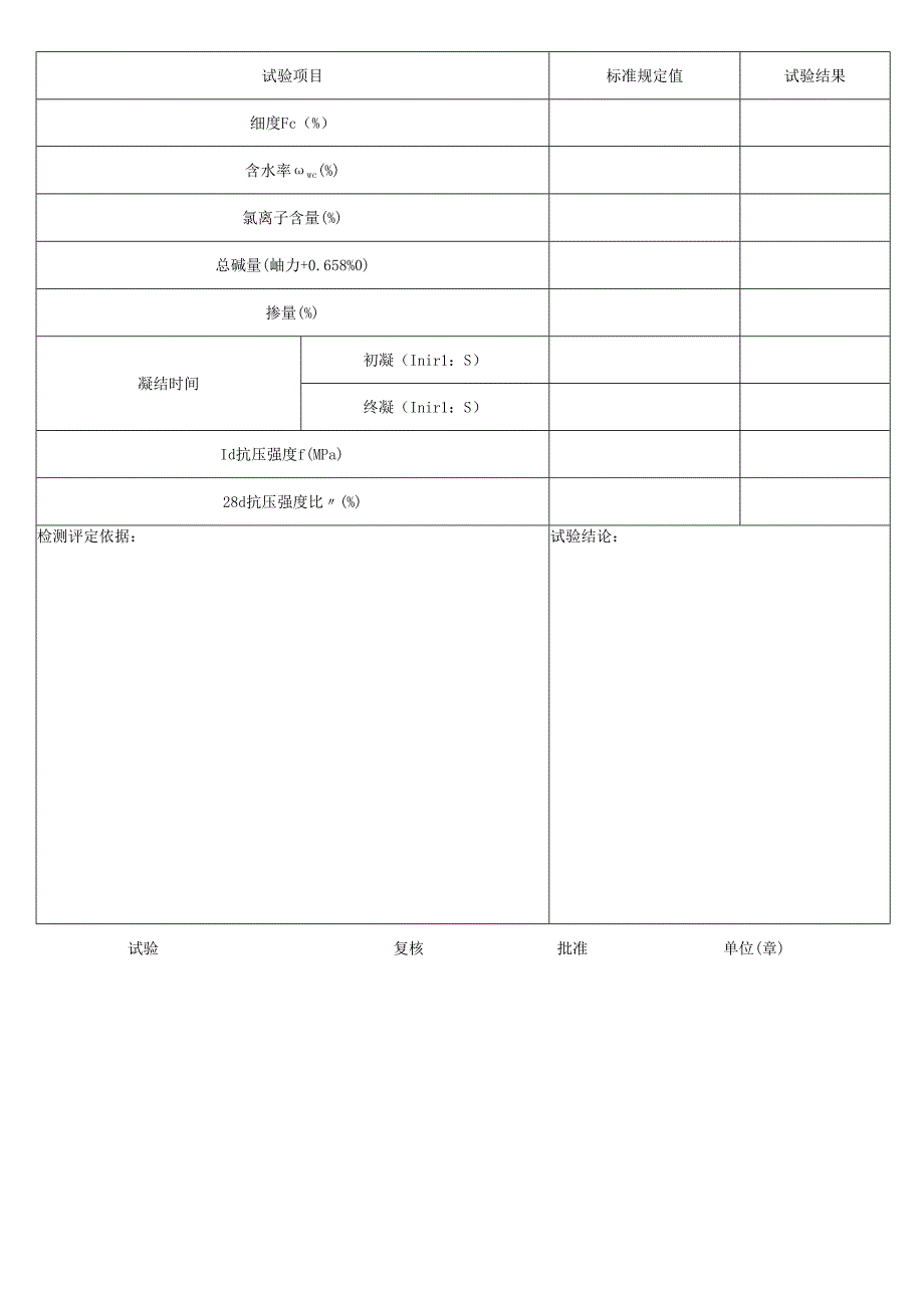 粉体速凝剂试验报告表格模板.docx_第2页