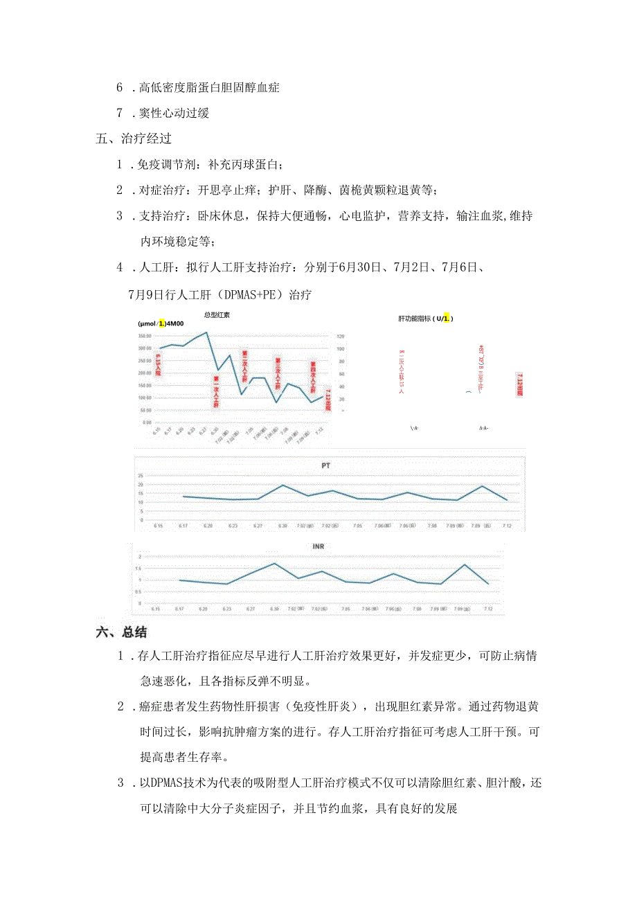 一例药物性肝损害（免疫性肝炎）人工肝治疗.docx_第2页