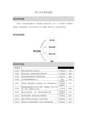 人教版四年级上册第三单元《角的度量》整单元作业设计.docx