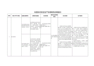 标签标志安全生产标准规范合规指引.docx