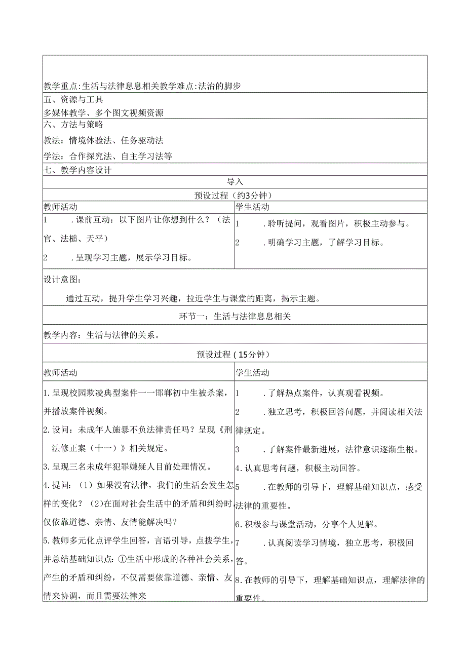 9.1 生活需要法律 教学设计.docx_第2页