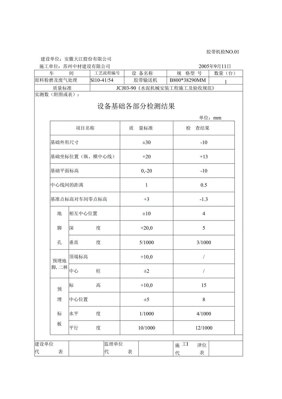 安徽大江水泥—胶带输送机检测记录.docx_第2页