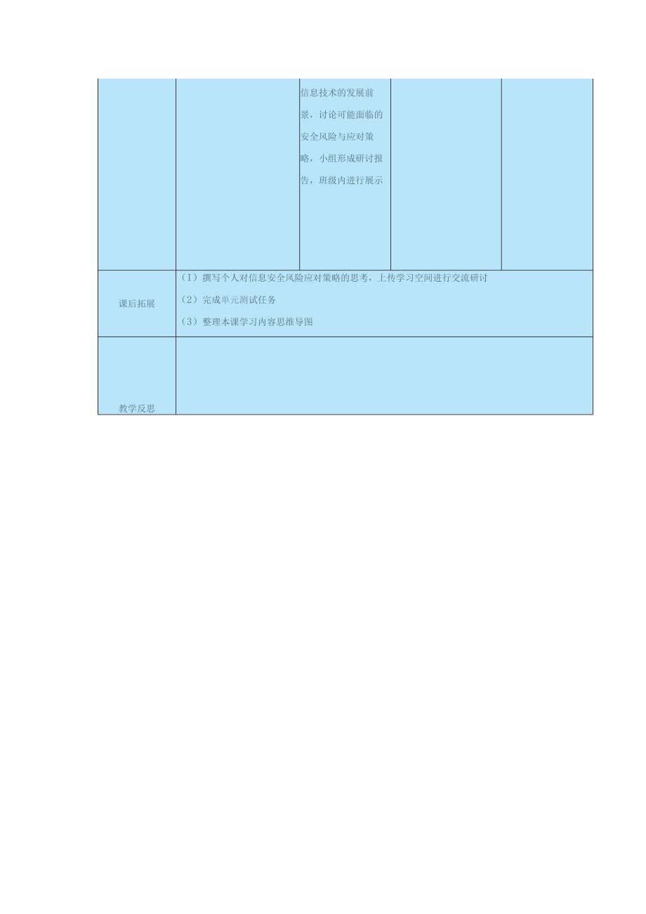 高教版信息技术《7.1了解信息安全常识 任务3 应对信息安全风险》教案.docx_第2页