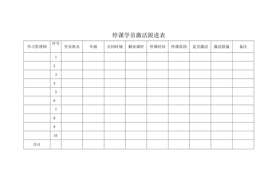 停课学员激活跟进表.docx_第1页