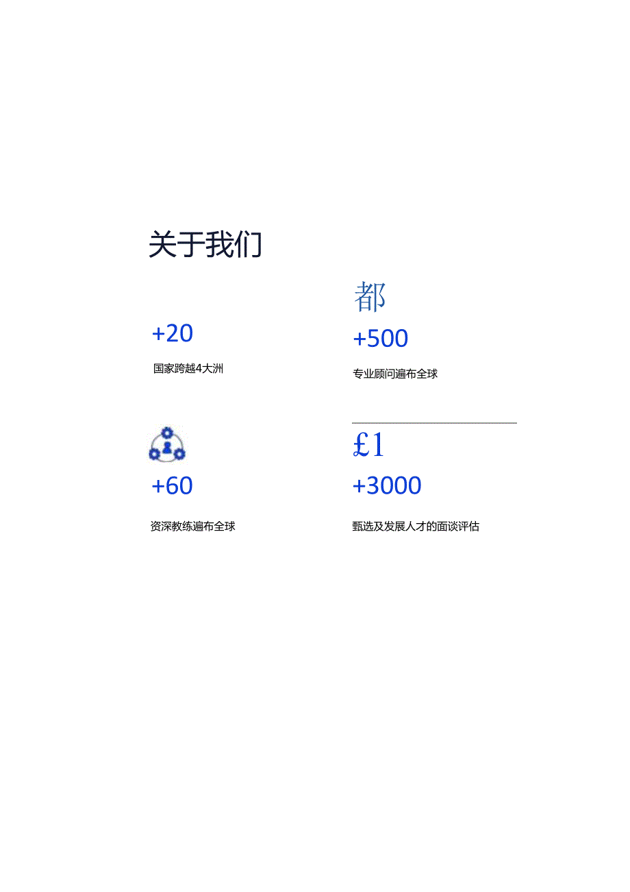 2024年中国大陆薪酬指南.docx_第2页