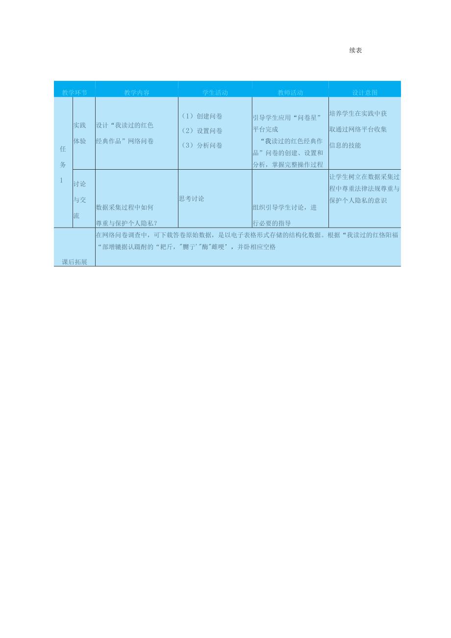 高教版信息技术《4.1采集数据 任务一 输入数据》教案.docx_第2页